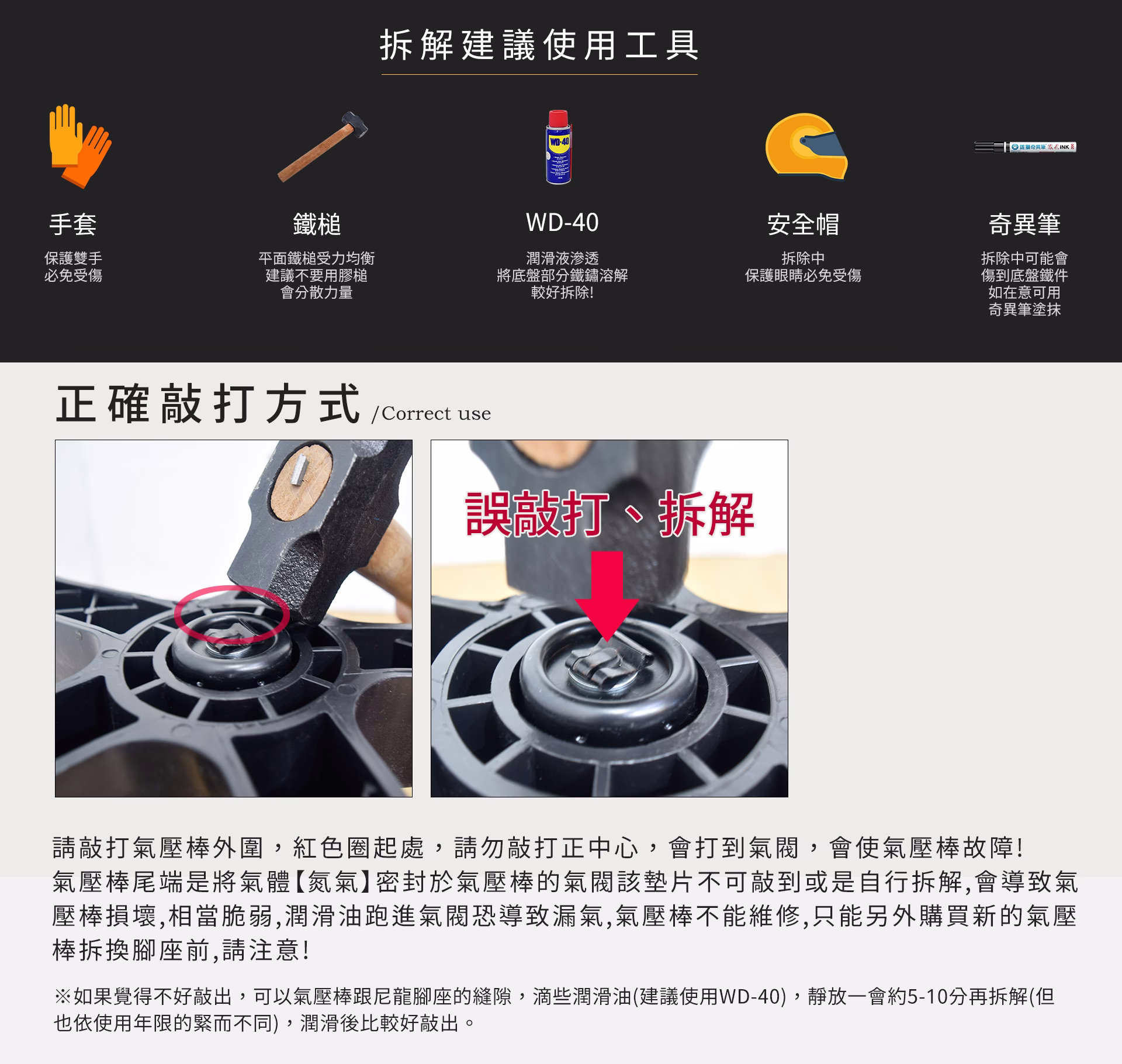 電腦椅氣壓棒這樣拆就對了!簡單步驟省時又省力【氣壓棒拆卸教學】-圖片 2